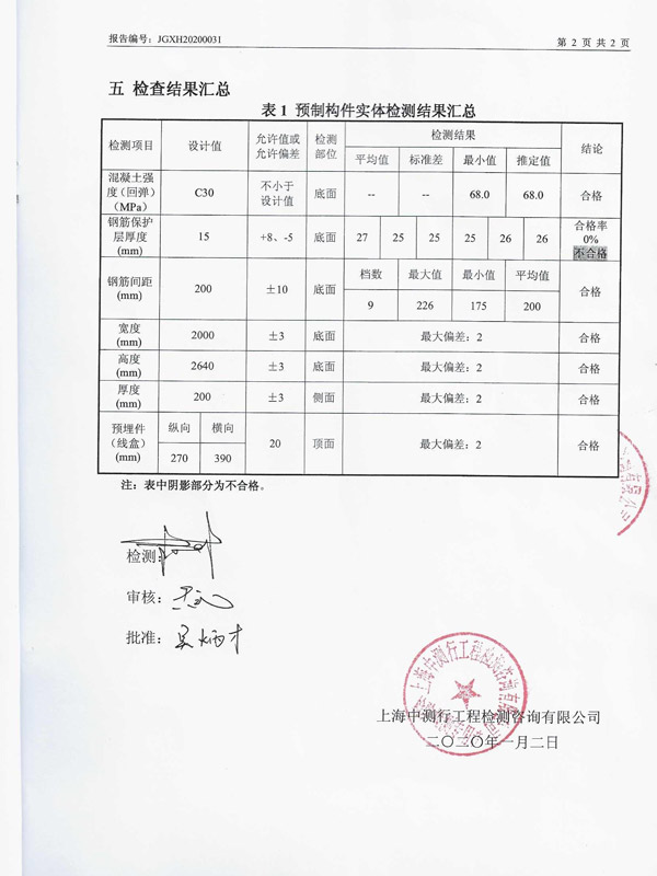 構(gòu)件型式檢驗報告